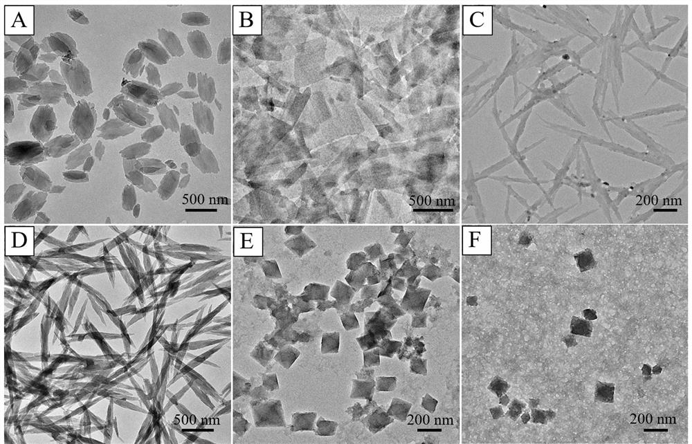 A kind of nanomaterial co-assembled with heme and pyridyl metalloporphyrin, its preparation method and application