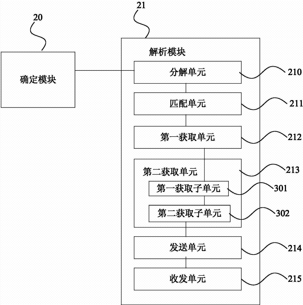 Multimode identification method and device for unified Internet of Things identification code