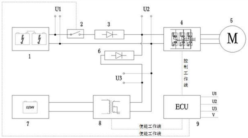 A dual-source power steering system and control method for an electric bus