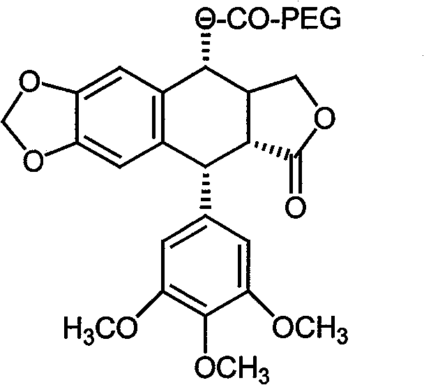 Preparation method of podophyllinic acid lactone derivant