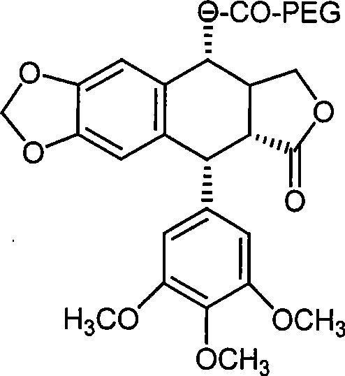 Preparation method of podophyllinic acid lactone derivant