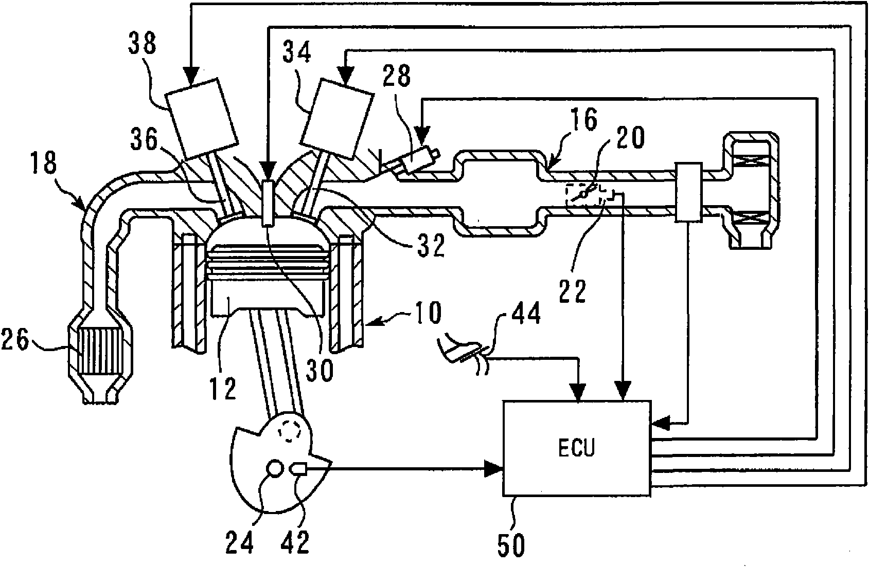 Controller for internal combustion engine