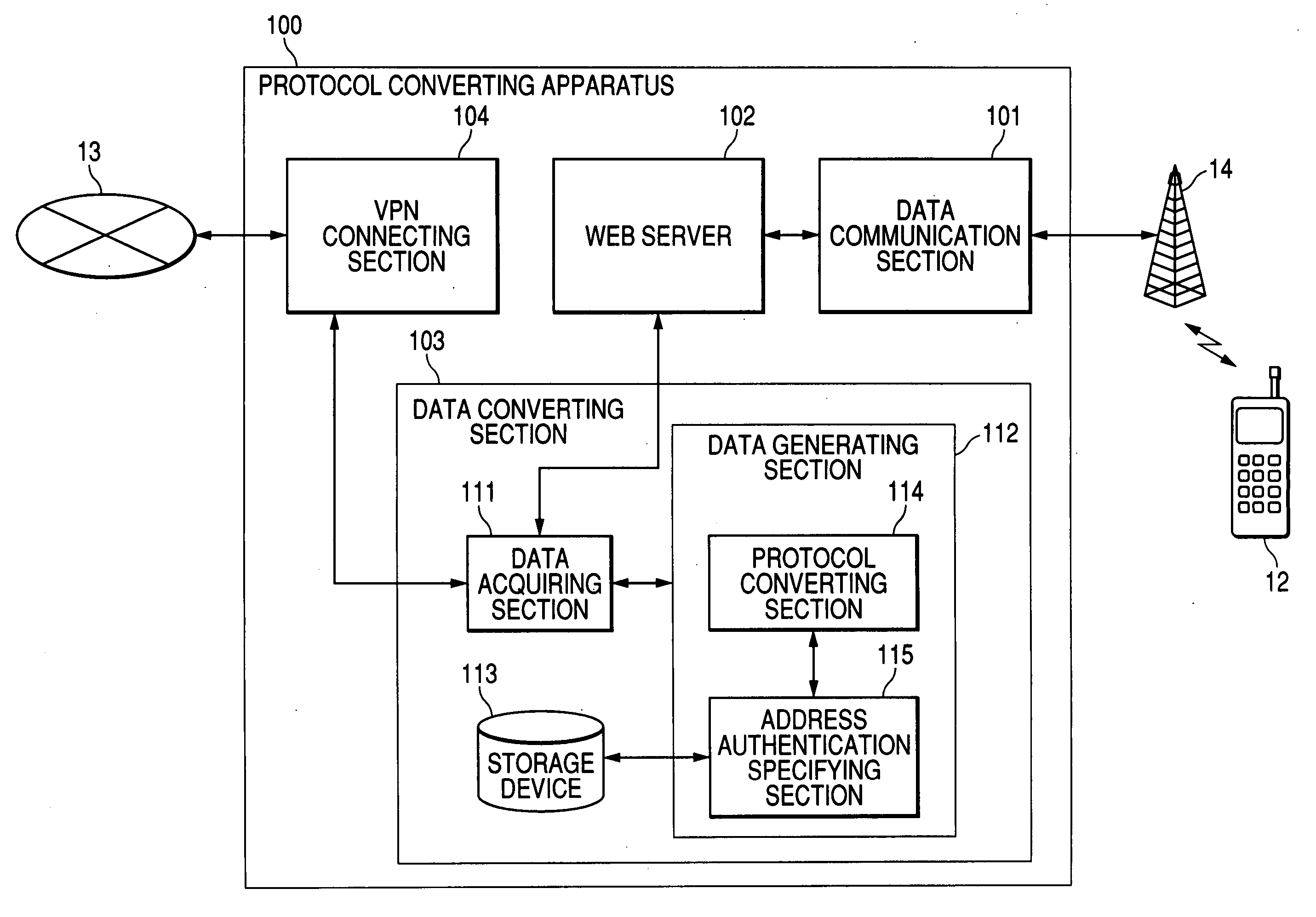 Communication relay apparatus, communication system, communication control method and computer readable medium