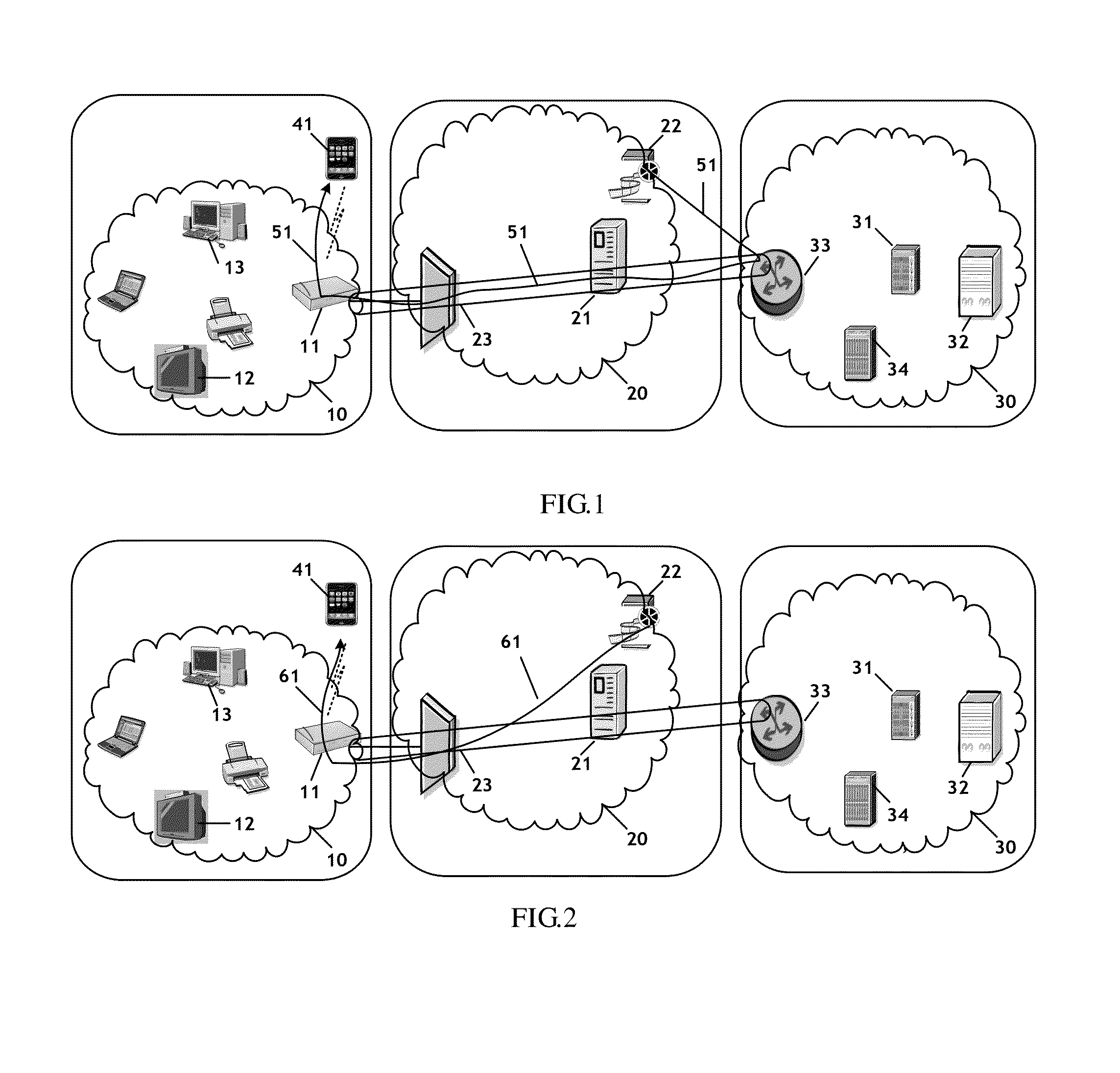 Method and apparatus for authenticating a user equipment