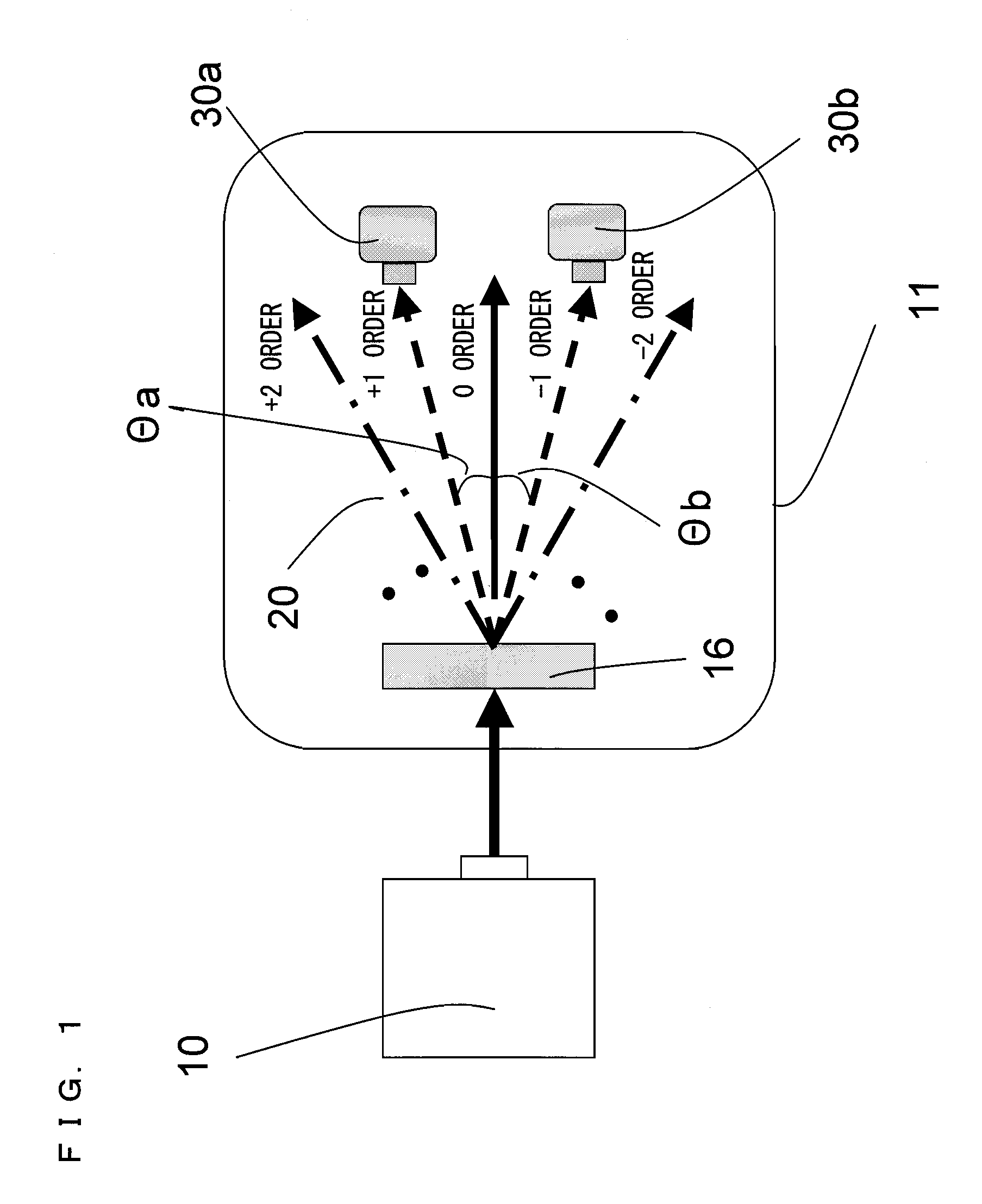 Wavelength detector, wavelength stabilization laser device, and image display device