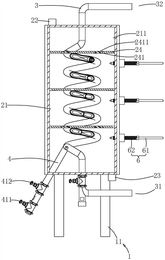 An air compressor oil and gas waste heat recycling device