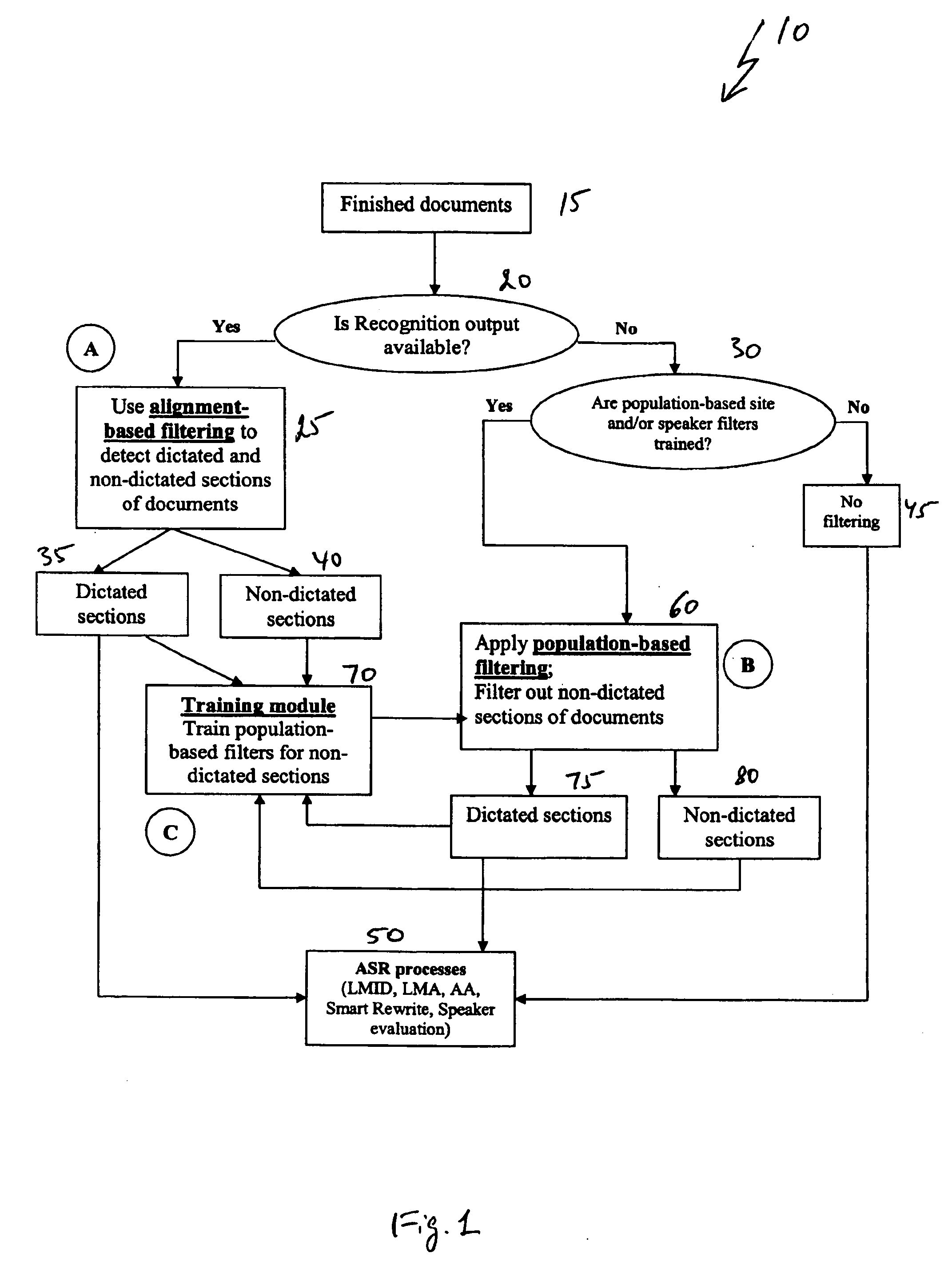 System and method for document filtering