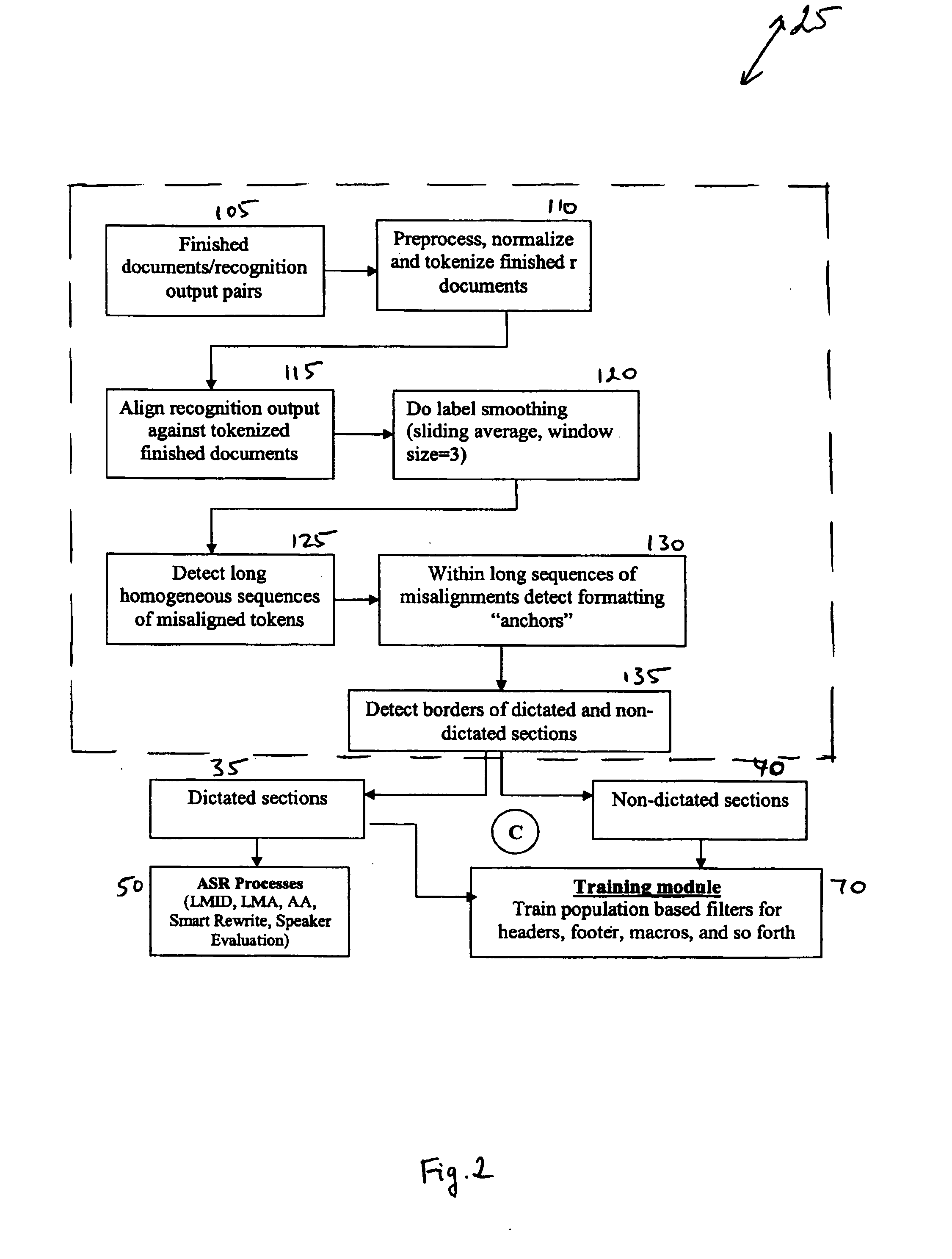 System and method for document filtering