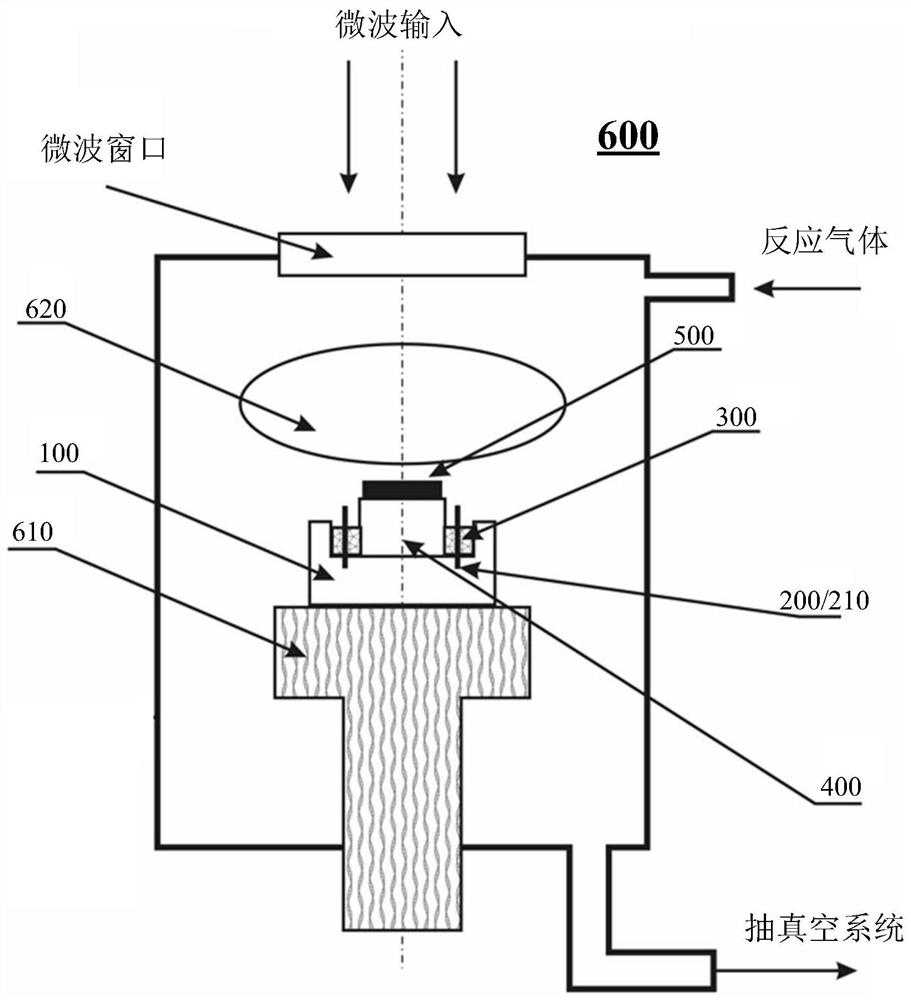 A method of preparing diamond by using boron carbide through microwave plasma