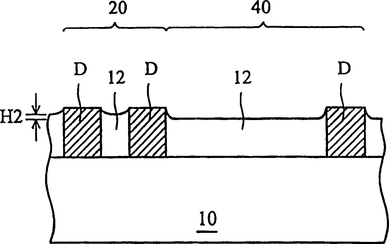 Dielectric layer reetching method