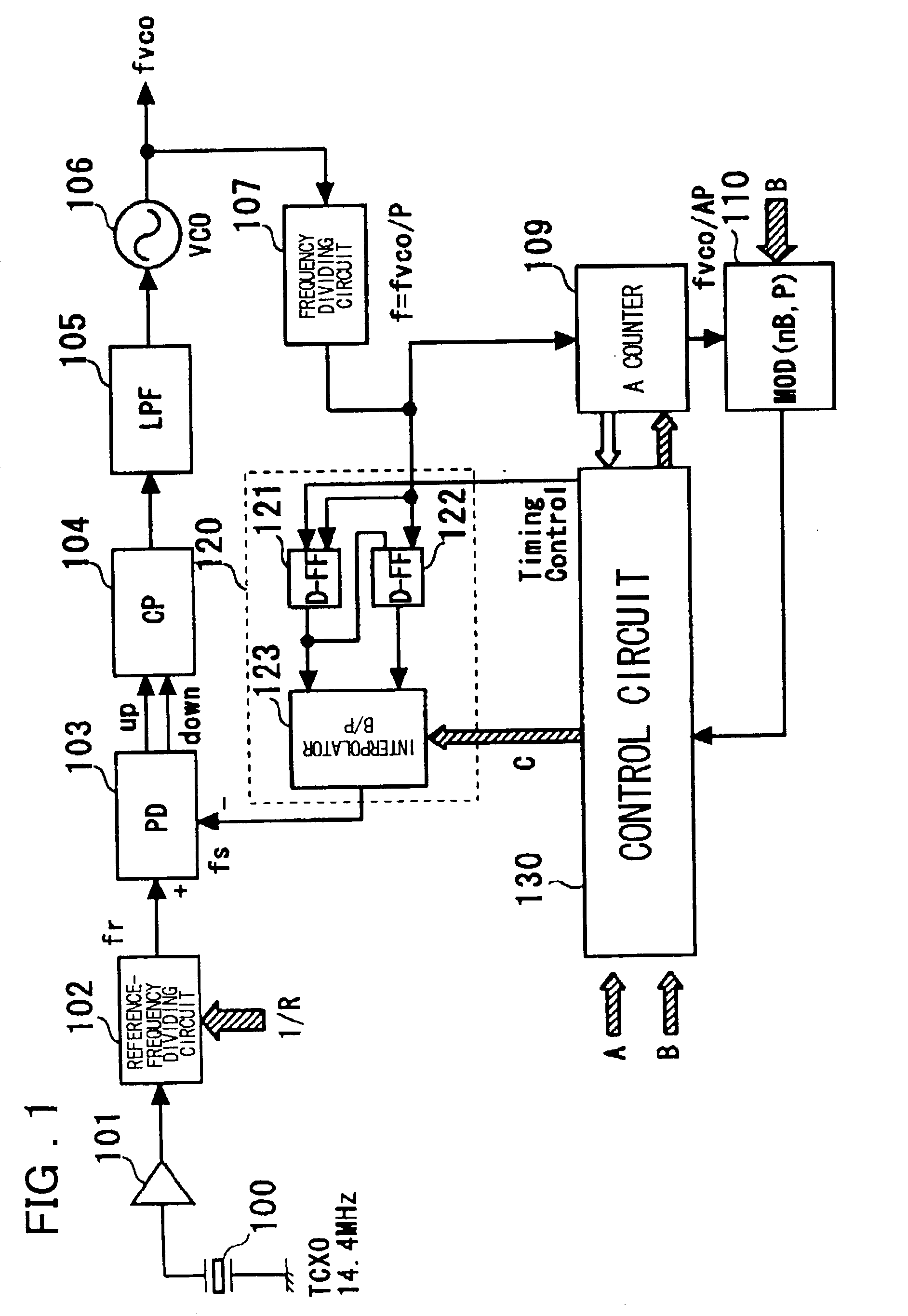Clock control method, frequency dividing circuit and PLL circuit
