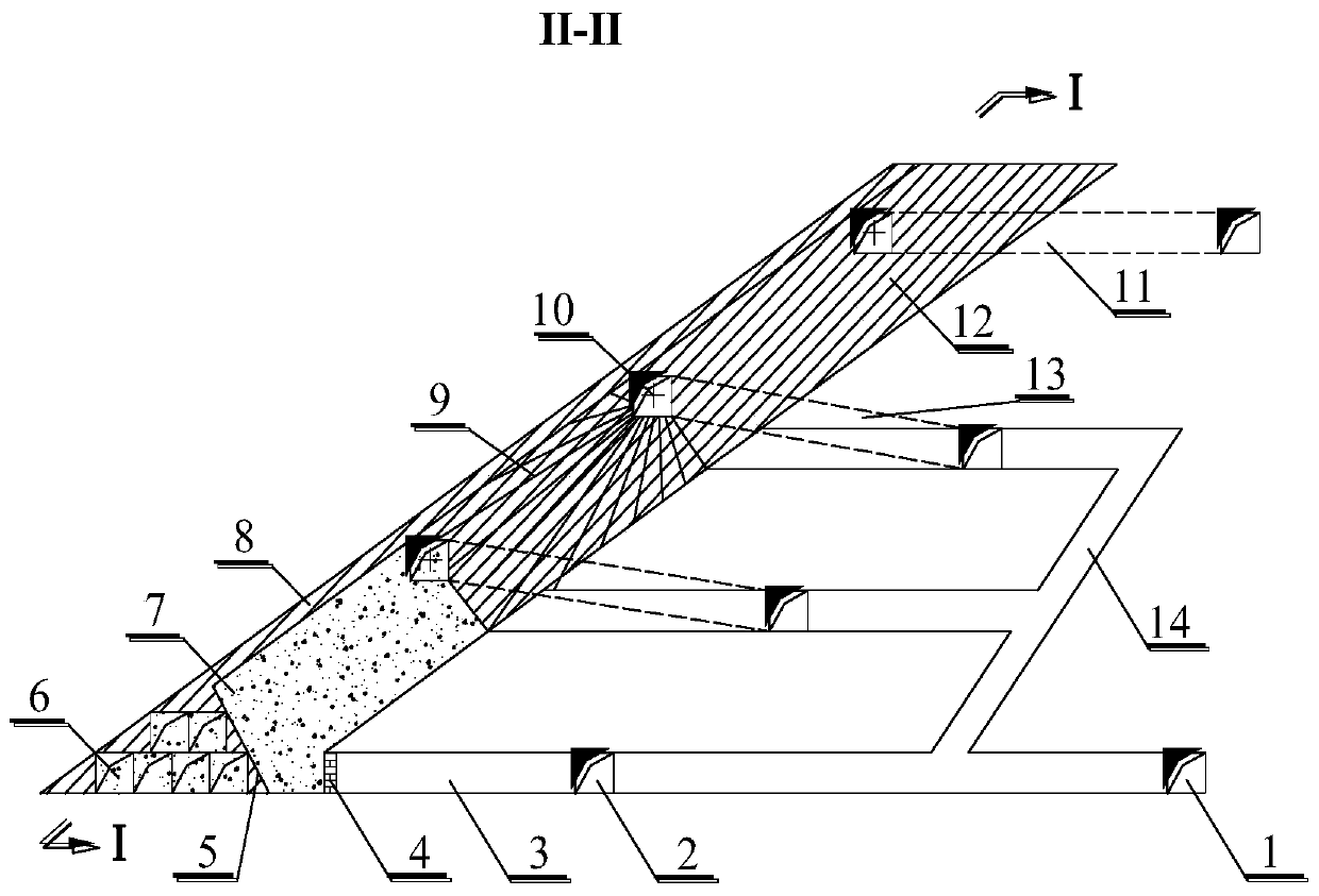 A mining method for broken and inclined medium-thick ore bodies with surrounding rocks on the hanging wall