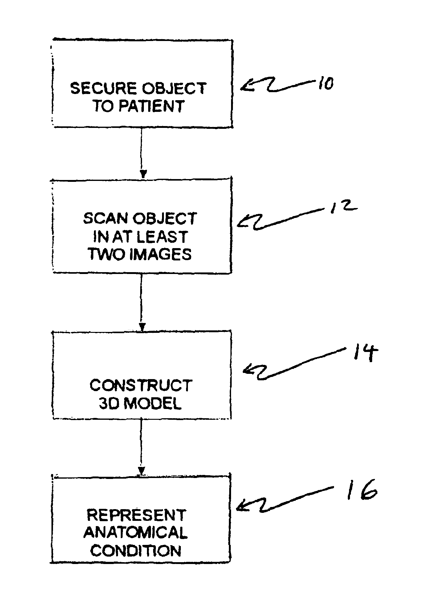 Method and system for three-dimensional modeling of object fields