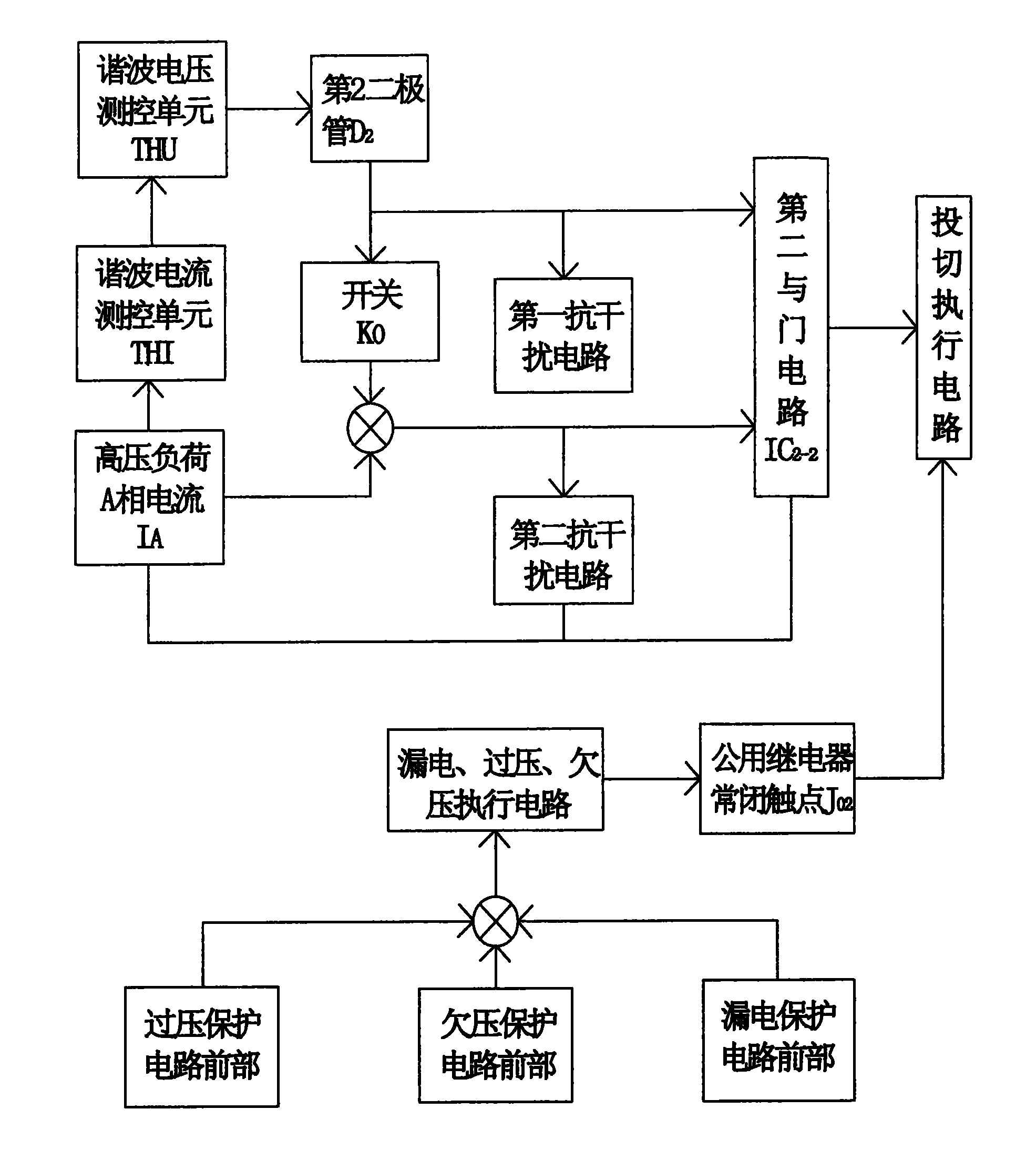 High-voltage harmonic suppression program controller