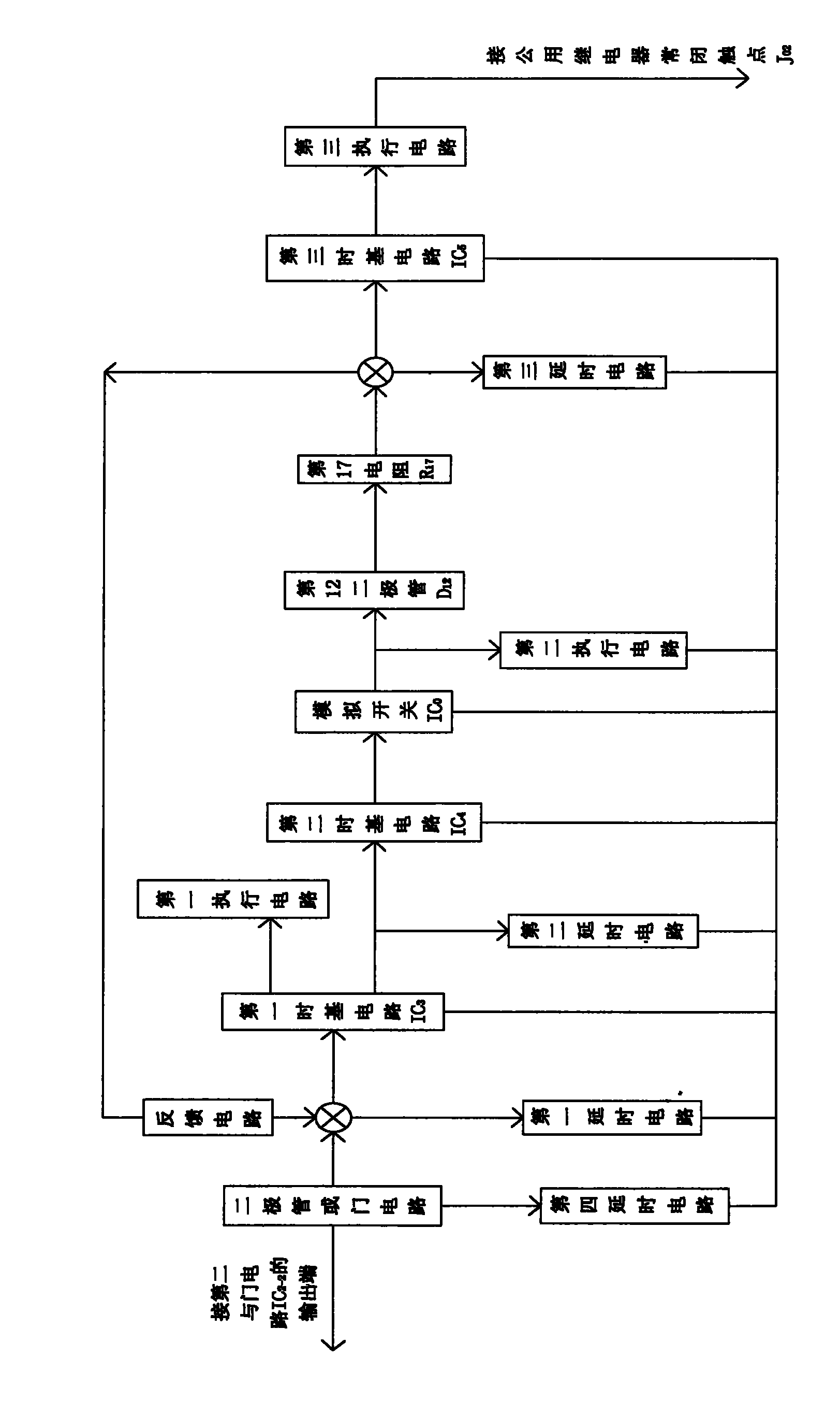 High-voltage harmonic suppression program controller