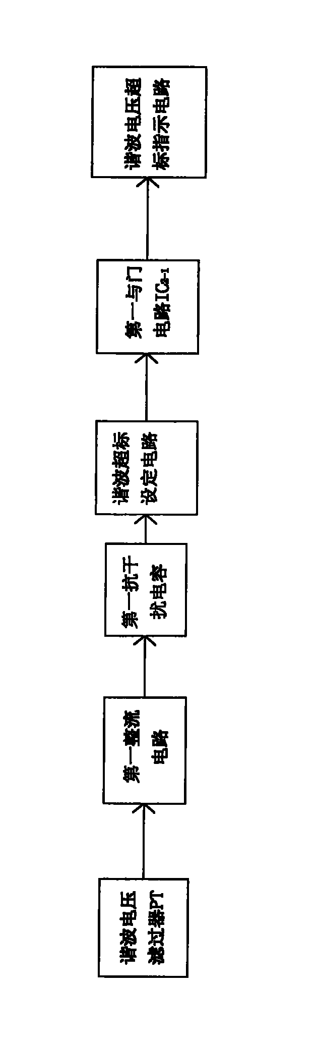 High-voltage harmonic suppression program controller