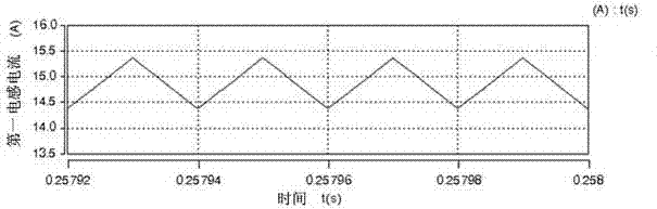 Active network boost converter