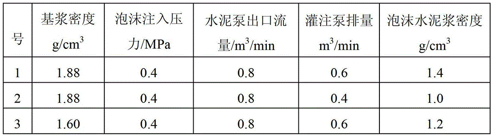 Method for preparing foamed cement slurry