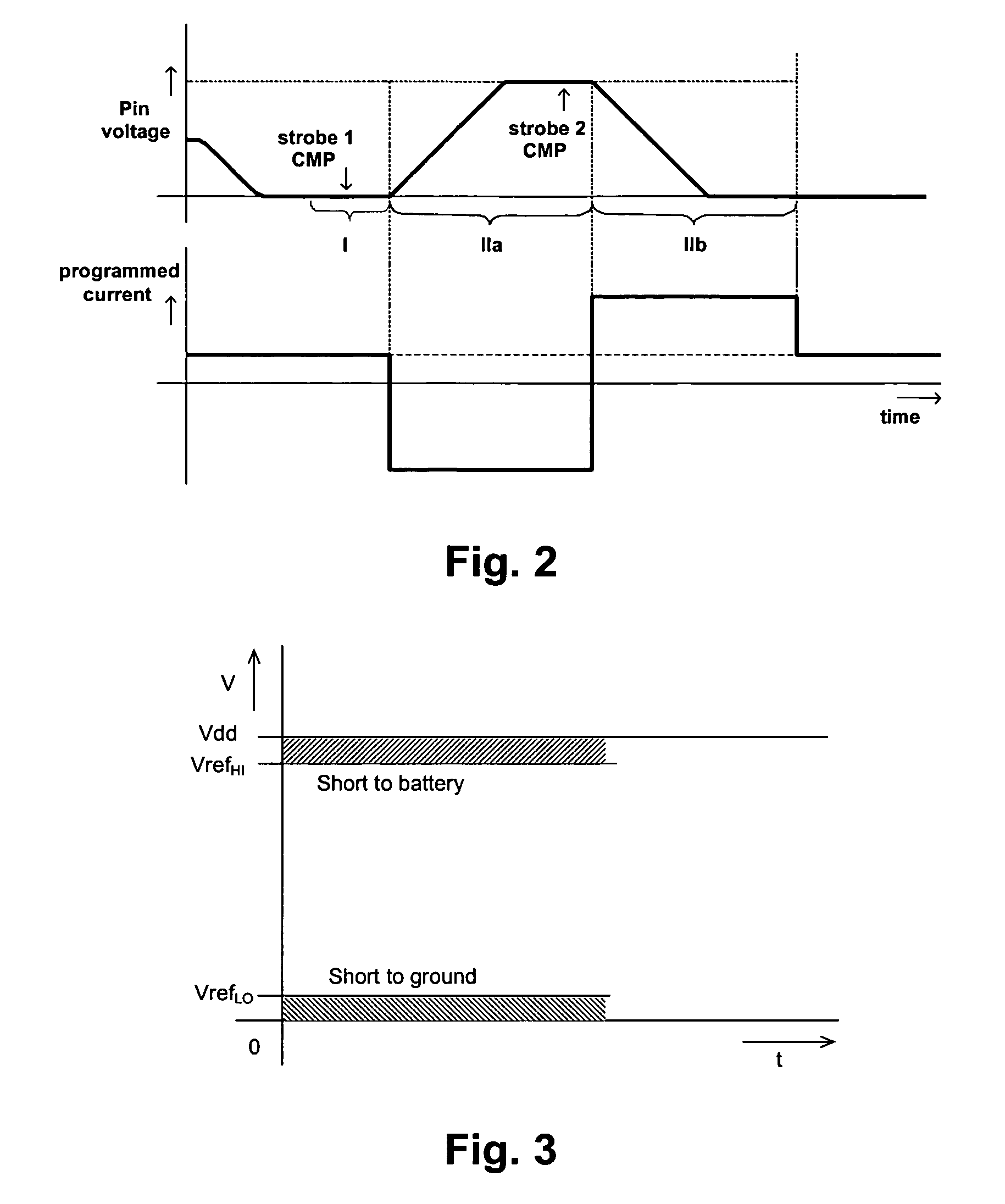 Method and device for short circuit or open load detection