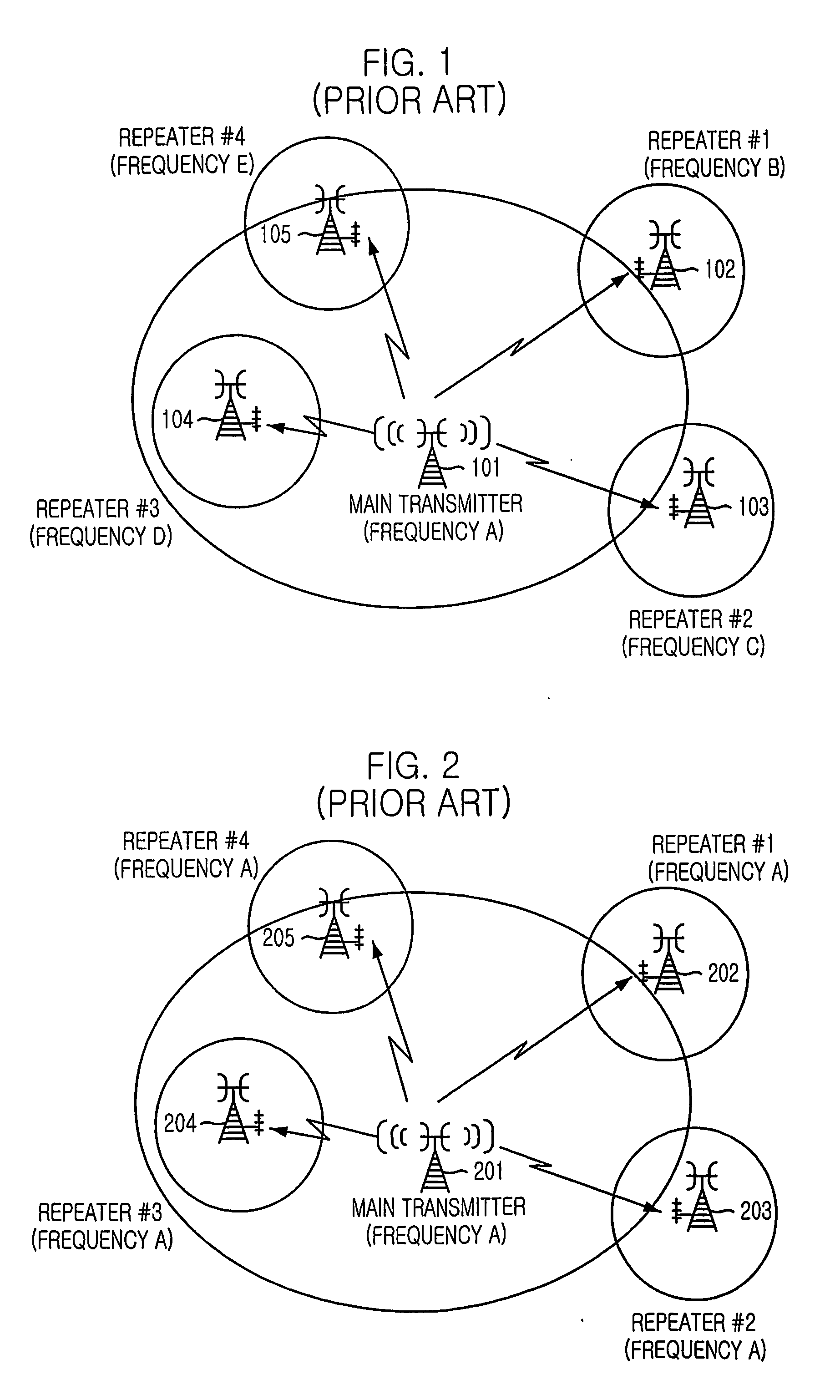 Apparatus and method of on-channel repeater