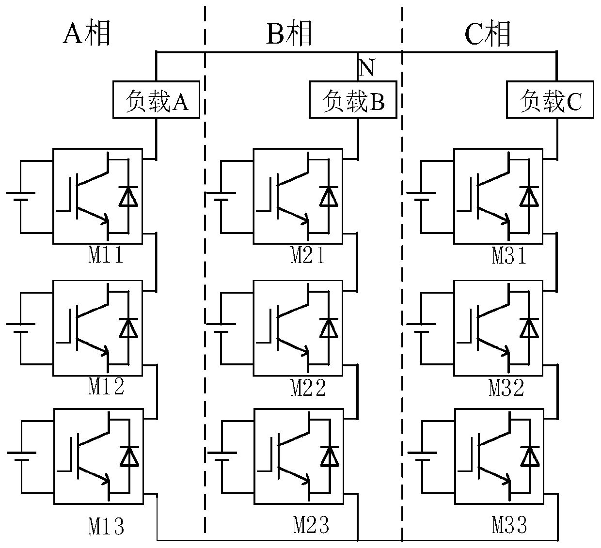 A multi-scale OGLPE feature extraction method applied to inverter faults