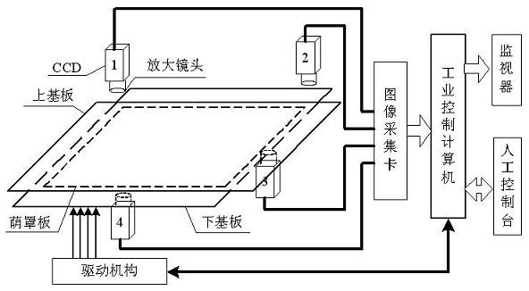 Three-section combined type ultraprecise positioning table and positioning method thereof