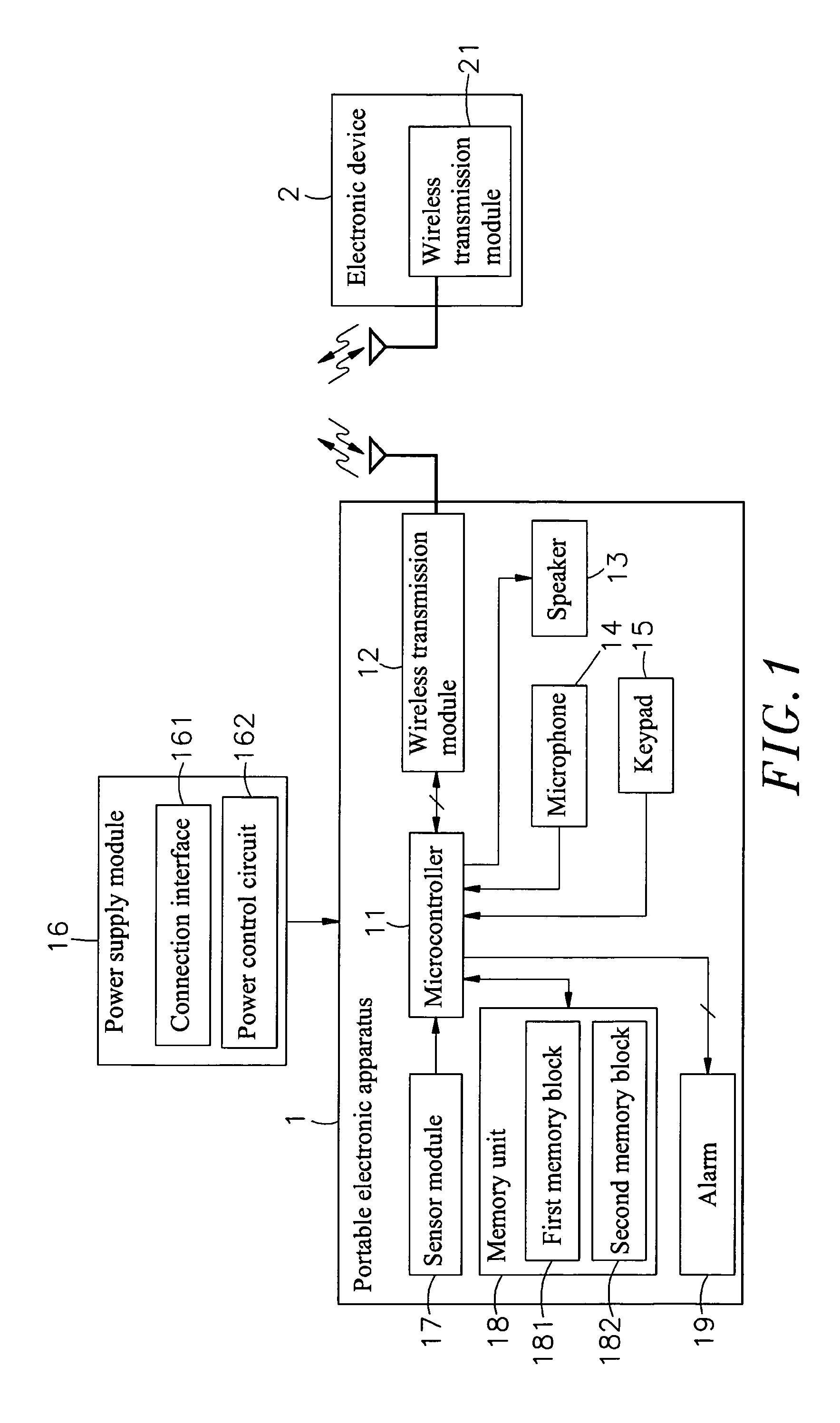 Portable electronic apparatus with a user physical status sensing and warning circuit