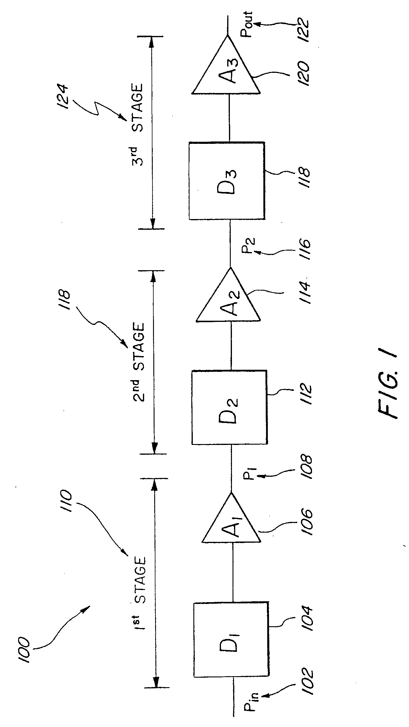 Power efficient multistage amplifier and design method