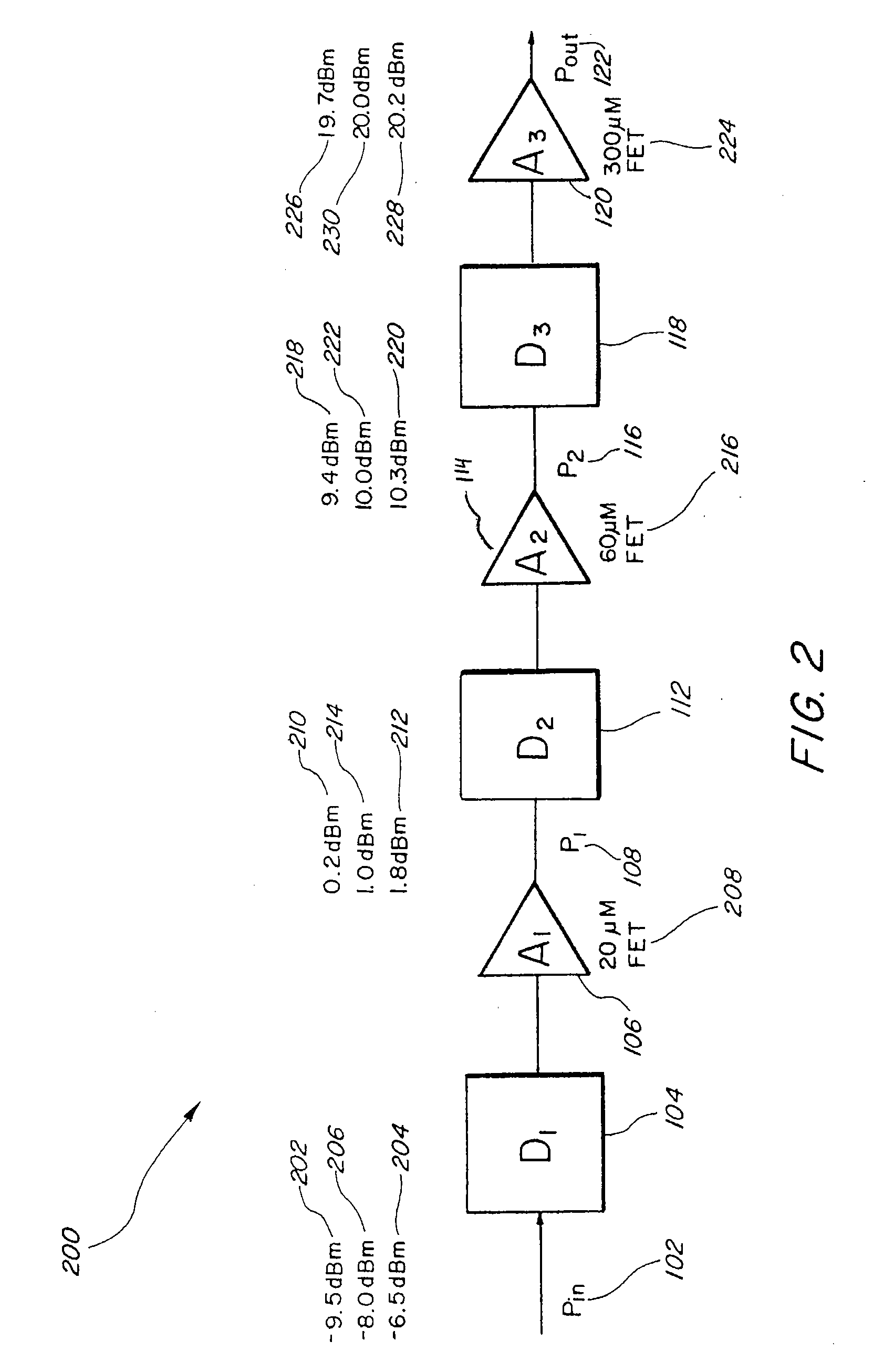 Power efficient multistage amplifier and design method