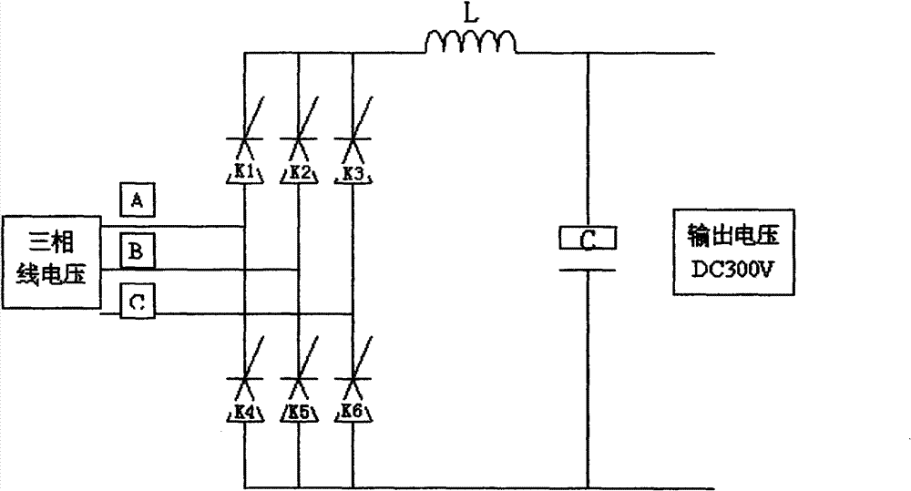 Redundant fault-tolerant system and fault-tolerant regulating and controlling method of UPS power supply system in IDC machine room