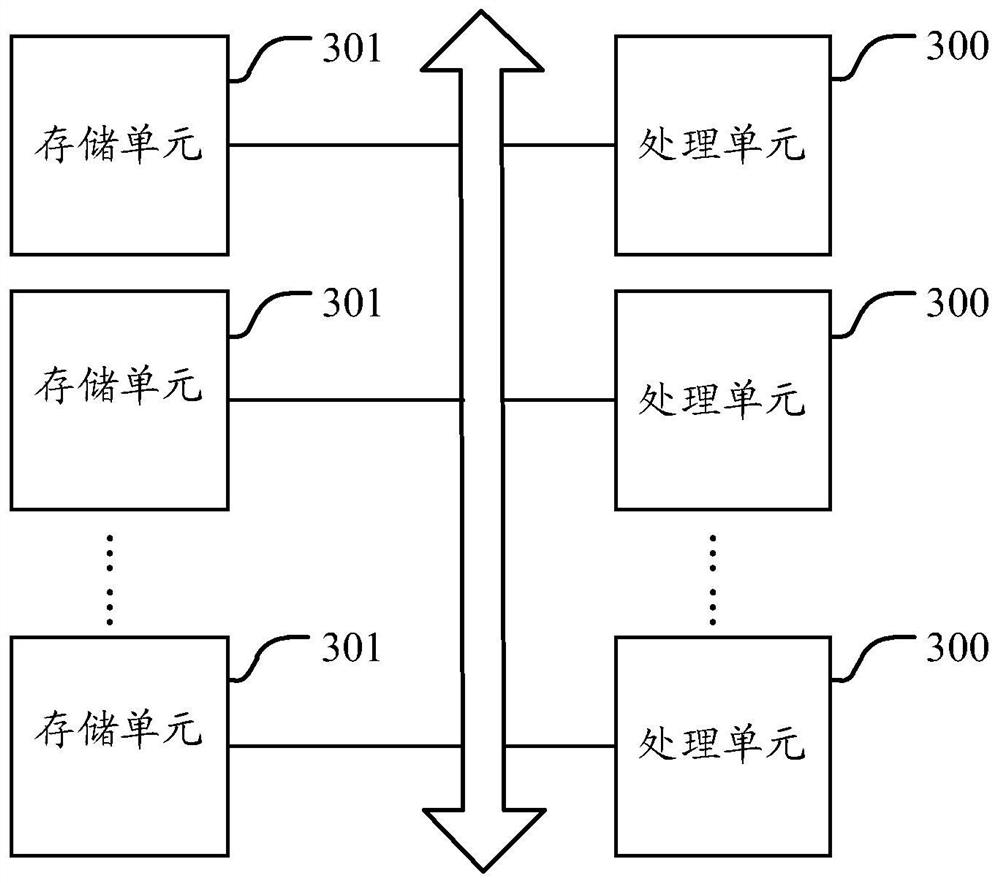 A method and device for monitoring the main thread of an application program