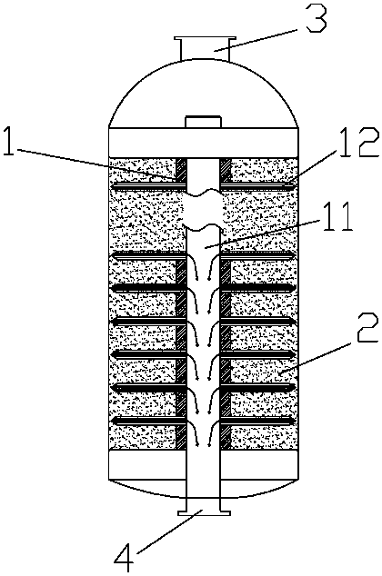 A membrane module with a filler inside