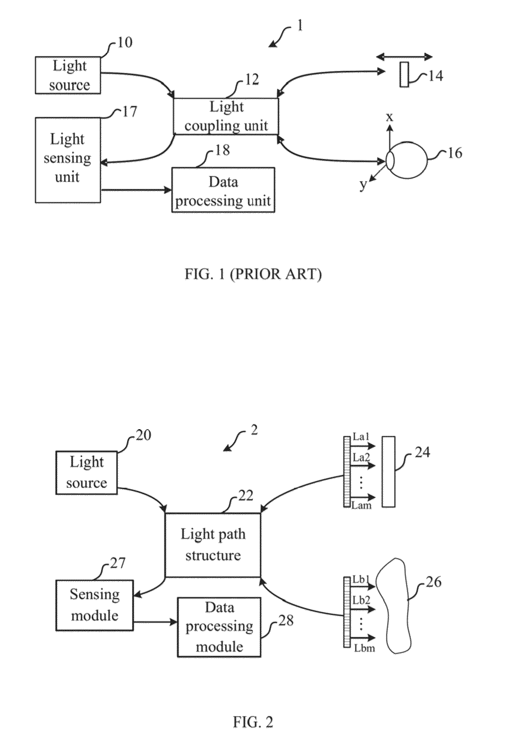 Large area optical diagnosis apparatus and operating method thereof