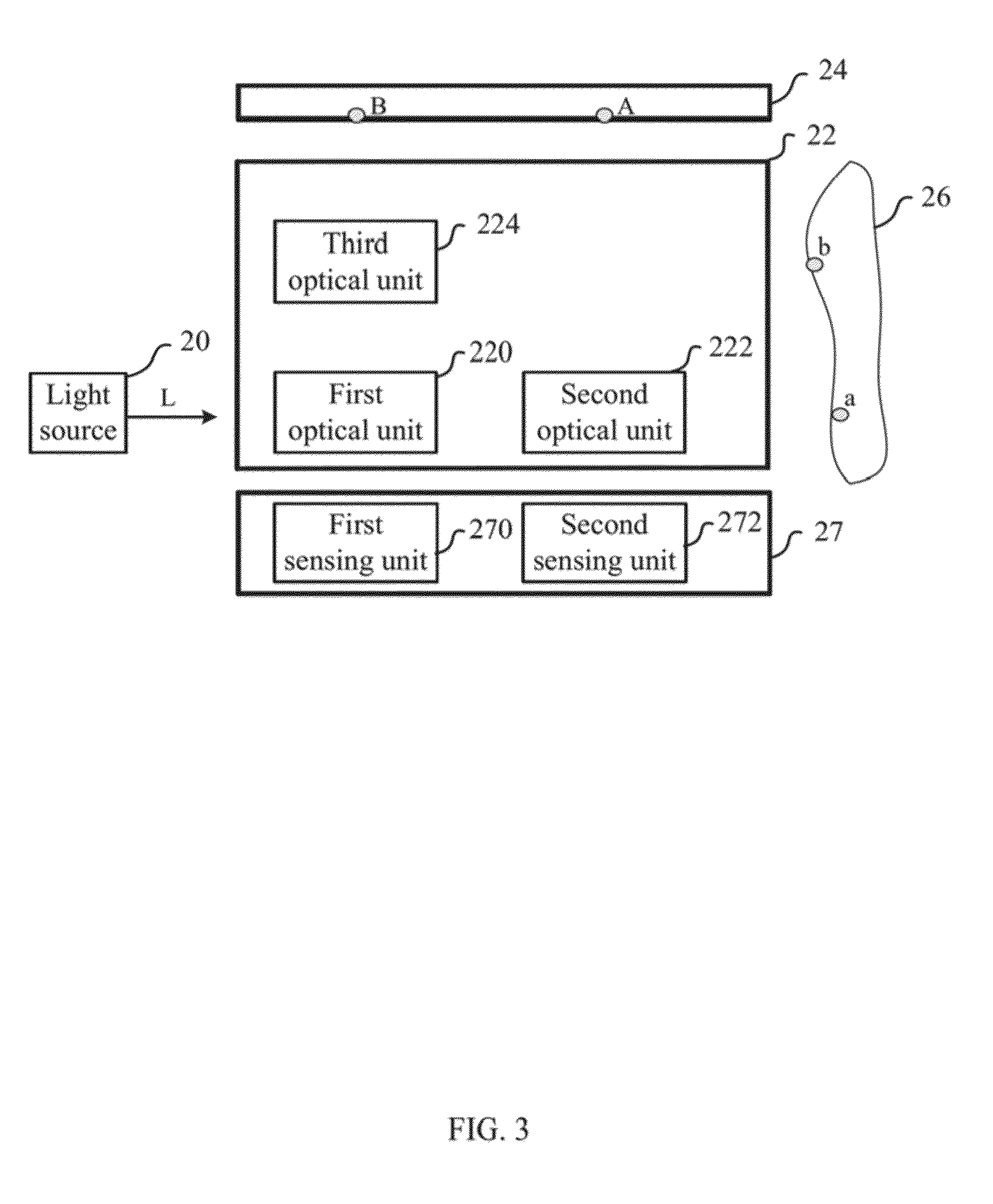 Large area optical diagnosis apparatus and operating method thereof