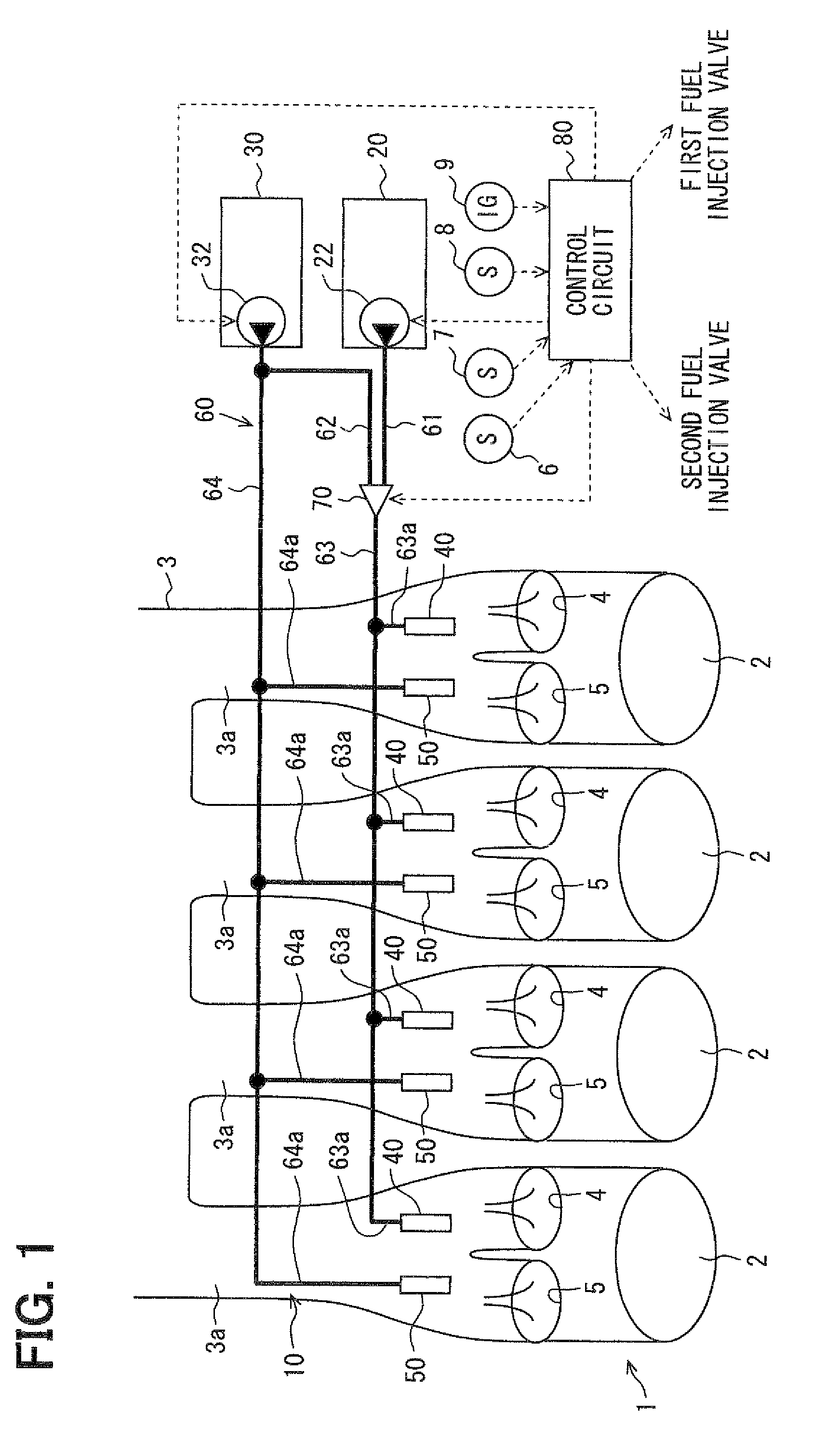 Fuel supply system and method for supplying fuel