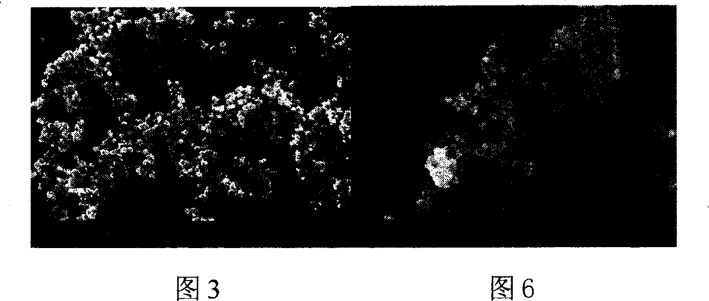 Prepn of red phosphor