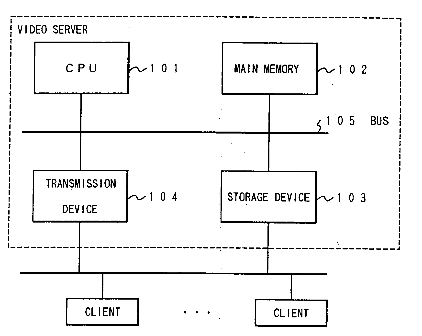 Multimedia data processing system in network
