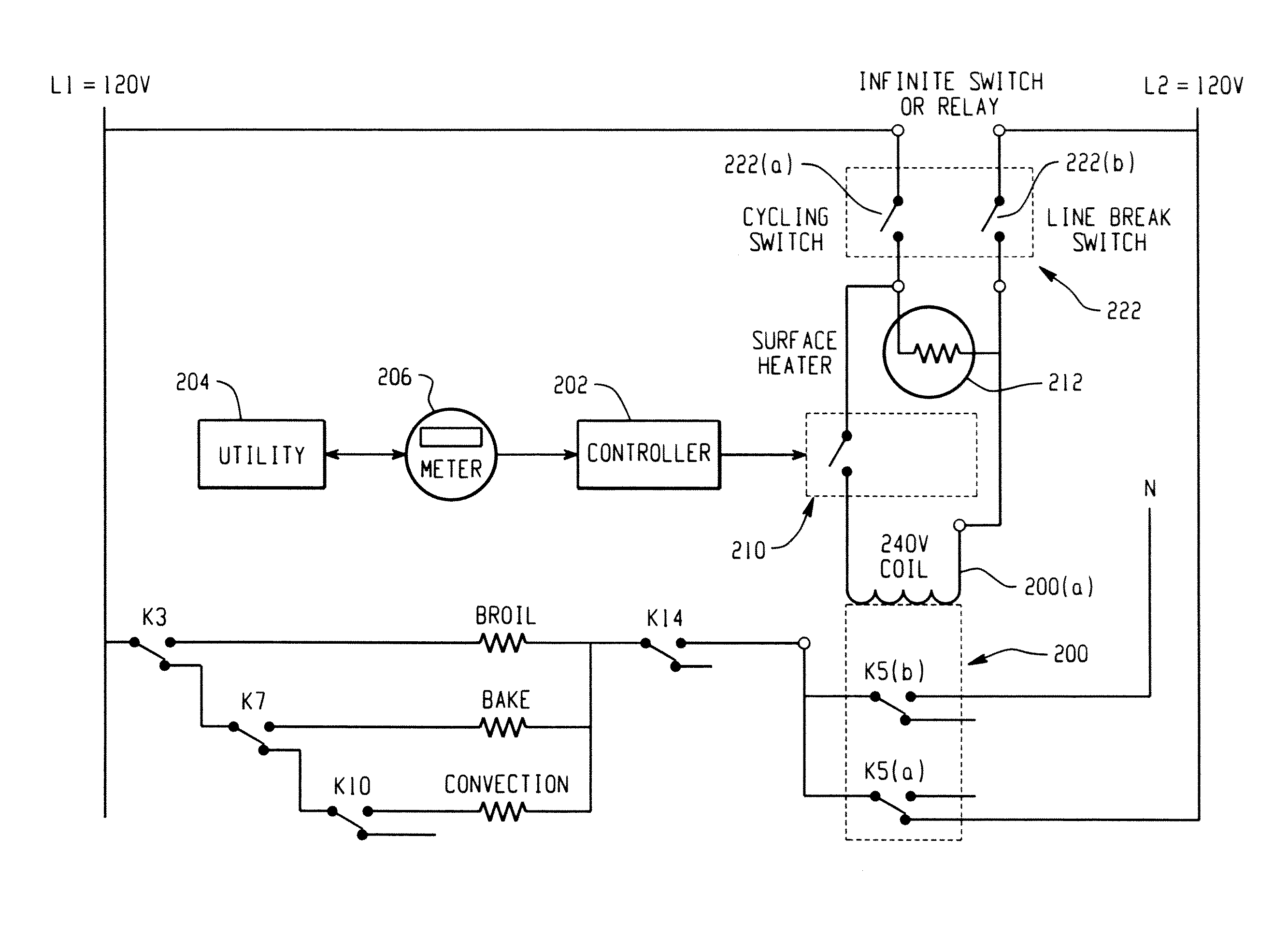 System for reduced peak power consumption by a cooking appliance