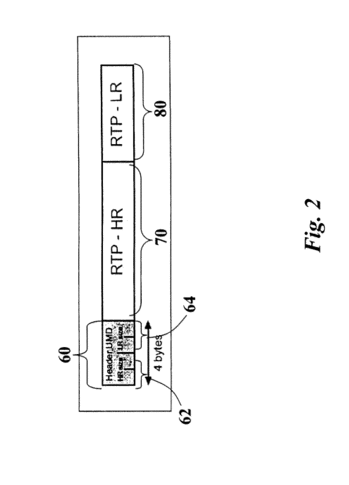 Method for encoding signals, related systems and program product therefor