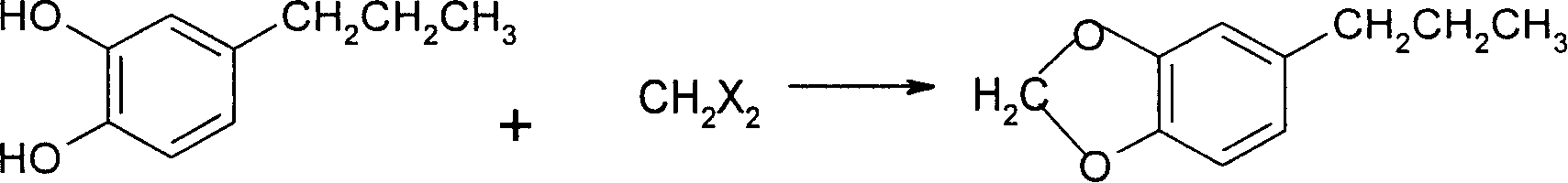 Method for preparing dihydro safrole