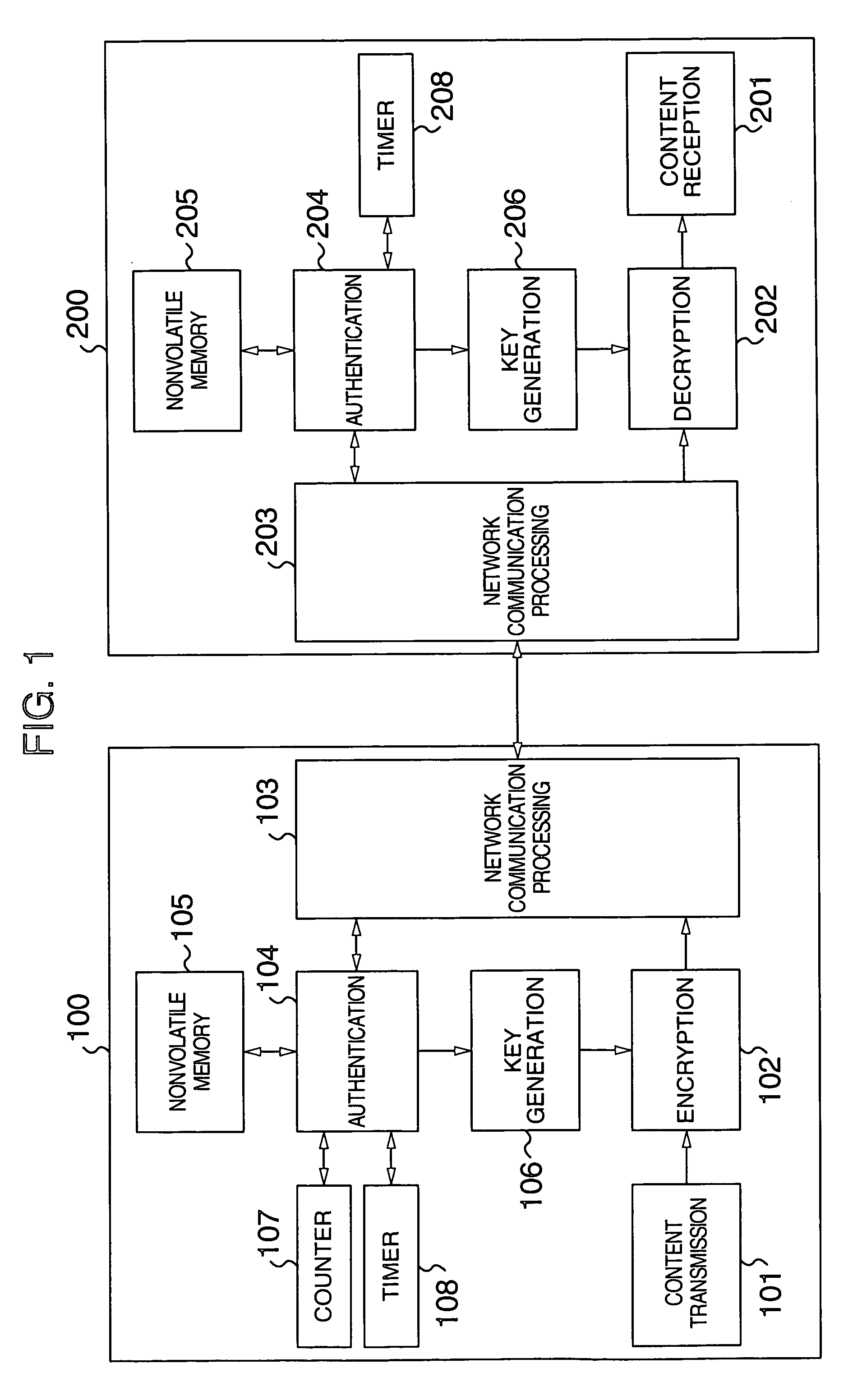 Content transmitting device, content receiving device and content transmitting method