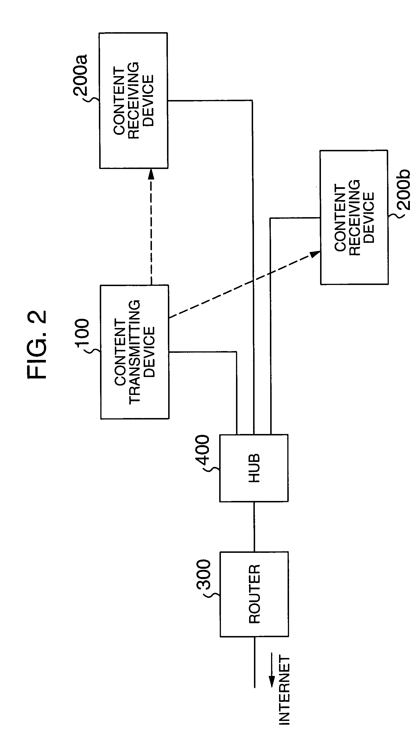 Content transmitting device, content receiving device and content transmitting method