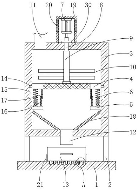 Screening device for waste rock processing