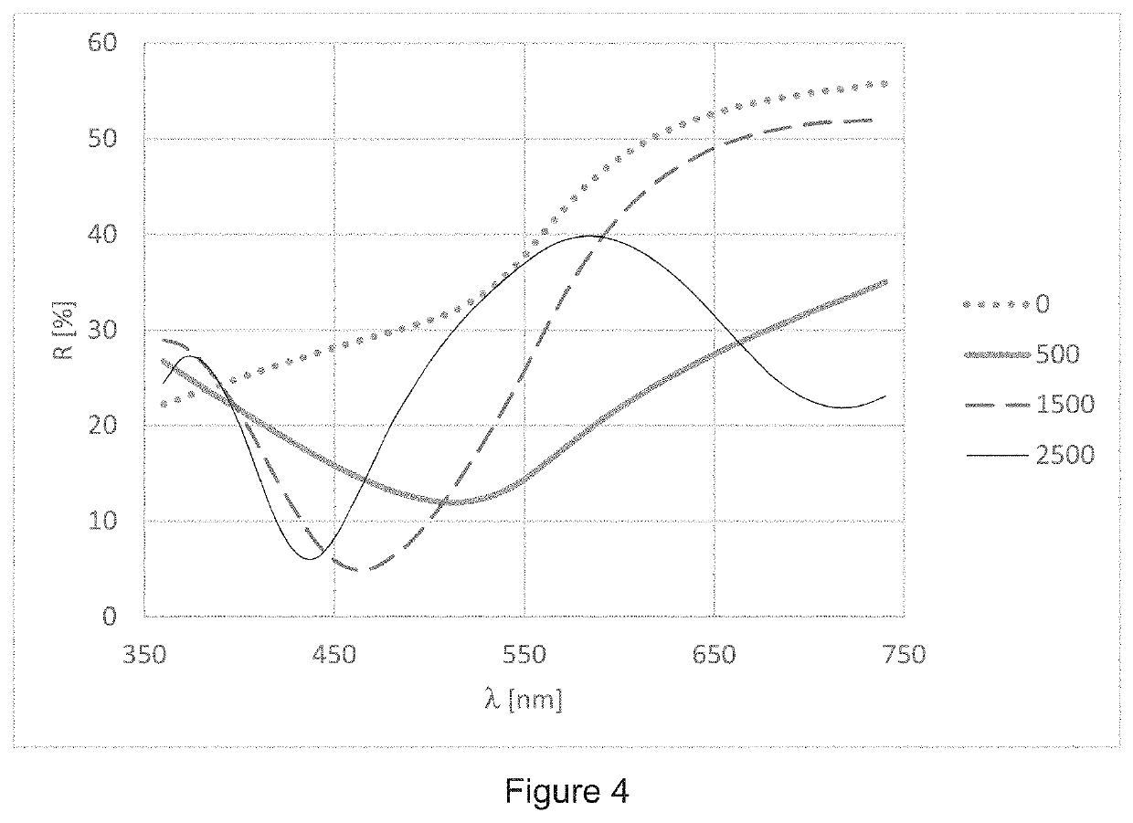 Process for manufacturing a timepiece component