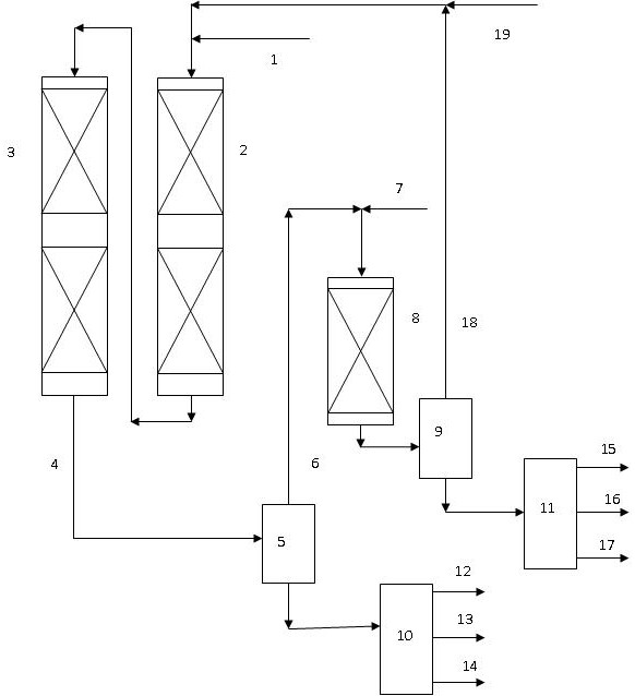 Combination method of hydro-upgrading and hydro-refining of low-quality diesel oil