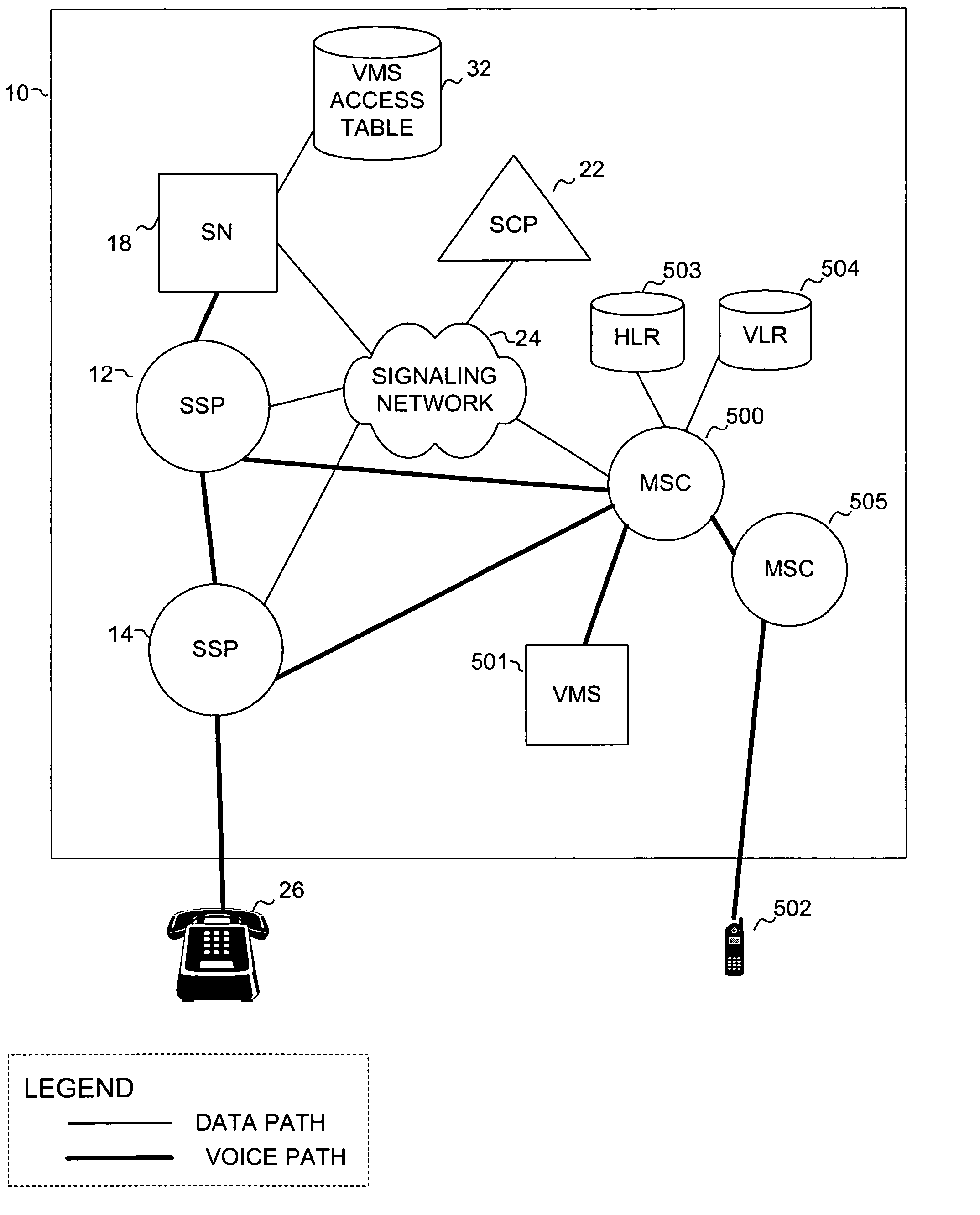 Method and system for screening calls during voicemail messaging