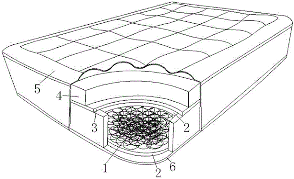 Wrapped rubber-free spring mattress and processing method thereof