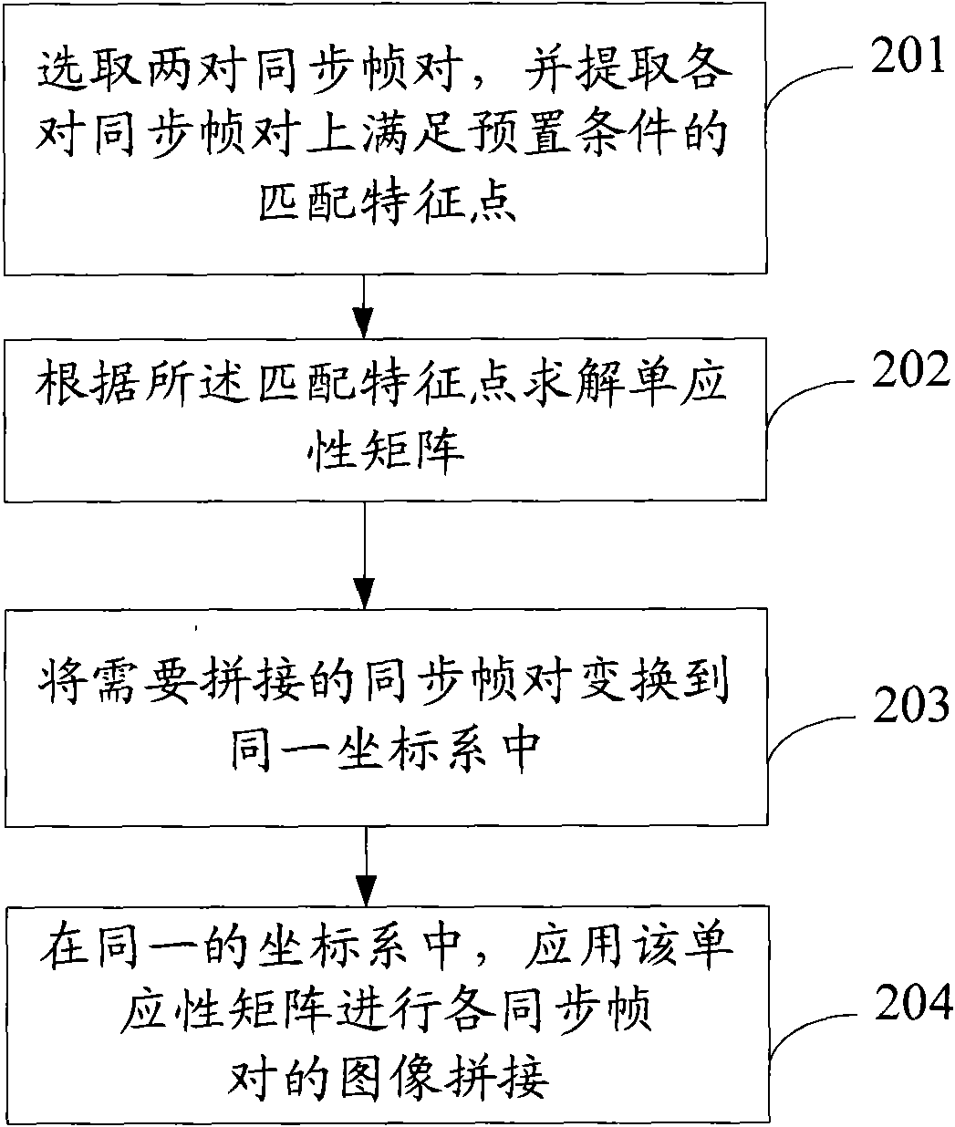 Image splicing method and system thereof