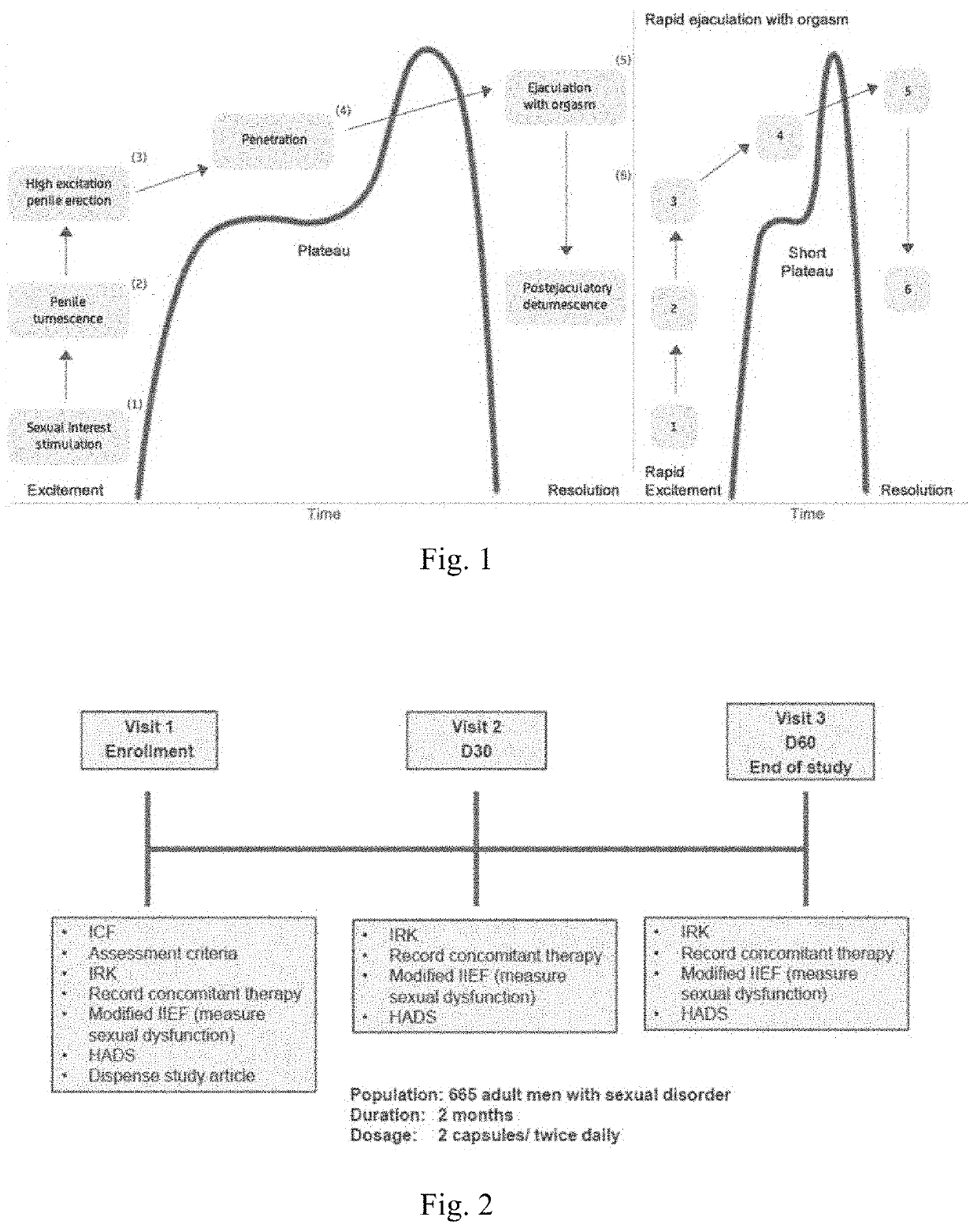 Therapeutic compositions and methods