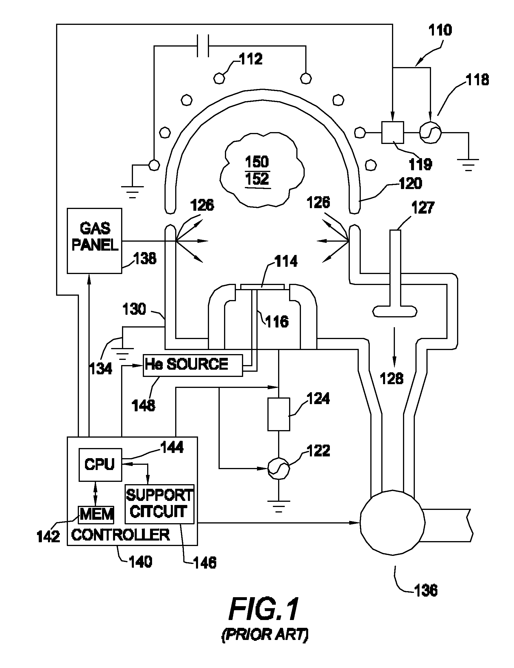 Method of plasma etching of high-k dielectric materials
